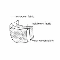 Shiraleah 3-Ply Face Mask Filter Masks Default Title